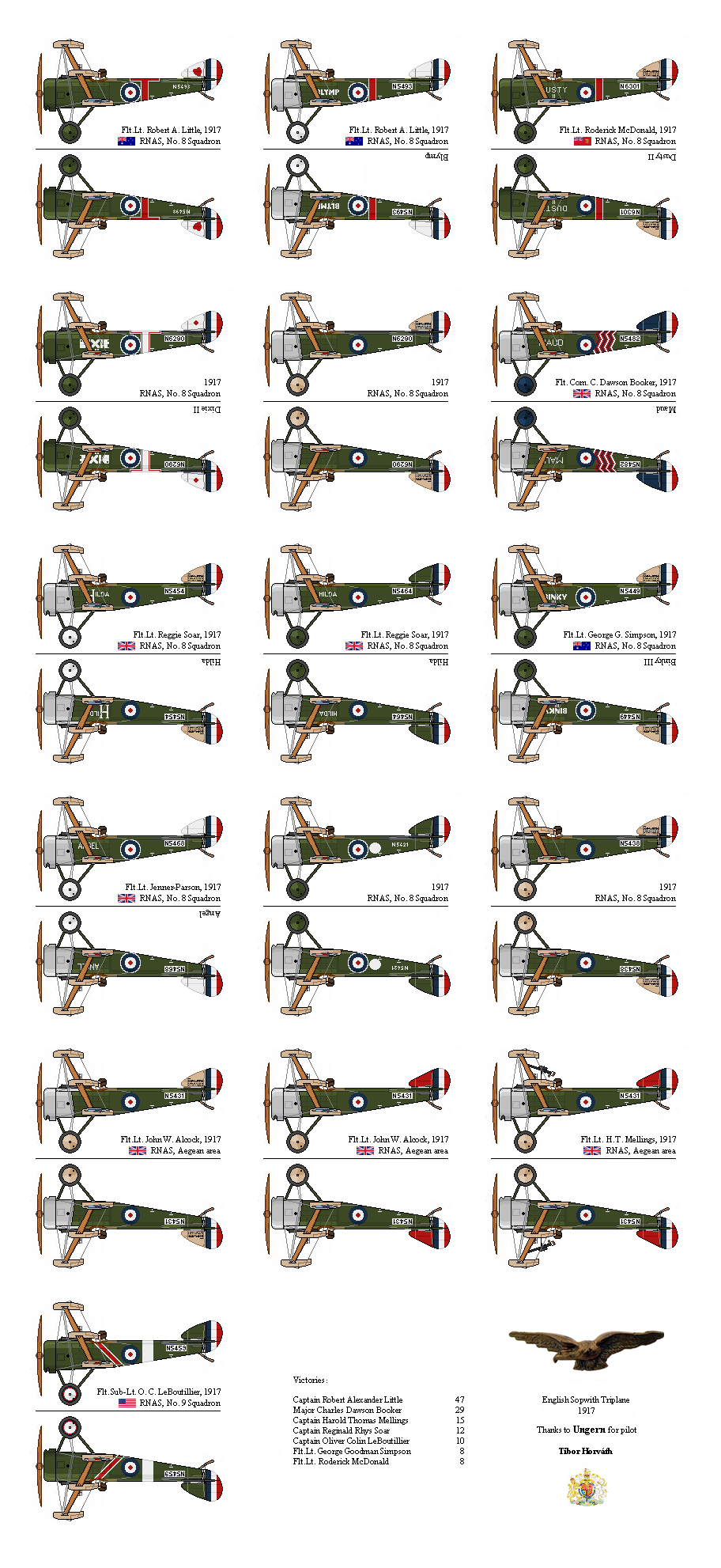 British Sopwith Triplane